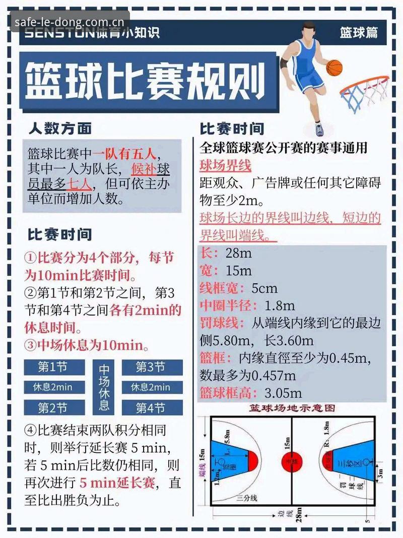 北京男篮生死战G4全面解析：后场核心状态与内线调整决定命运